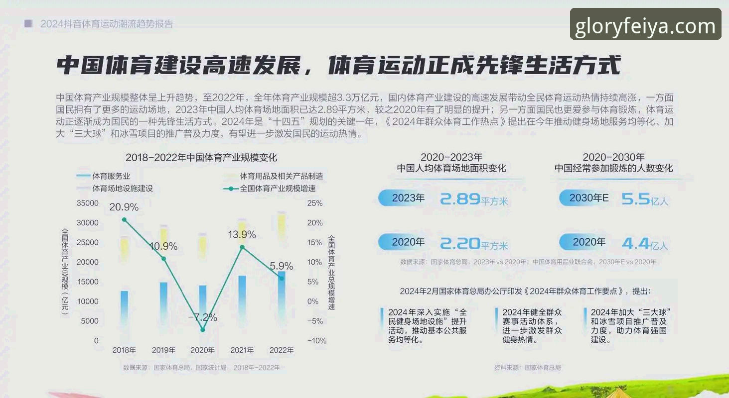 飞亚体育支付方式必备 飞亚体育支付体系全面升级:最新动态解析行业趋势与用户反馈